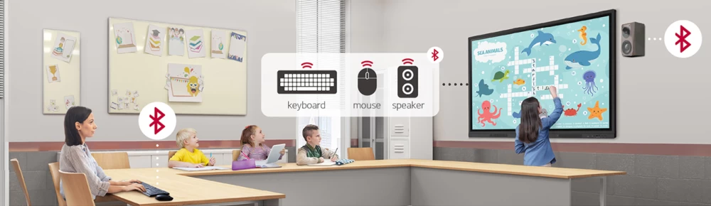 Łączność Bluetooth